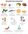 Cartoon: Histaminreiche Lebensmittel (small) by alesza tagged histamin,lebensmittel,essen,food,gesundheit,gesund,ernährung